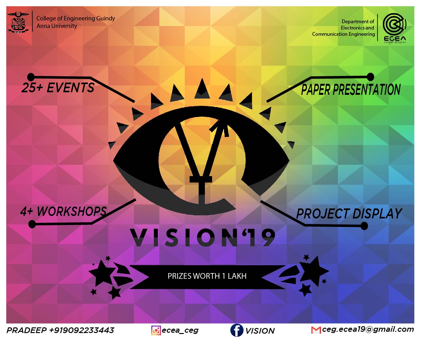 VISION 2019